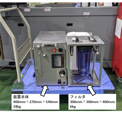 写真：アラッタくん