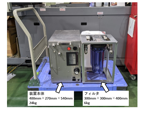 写真：アラッタくん