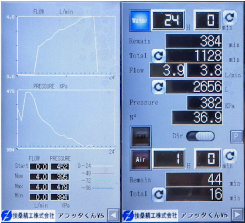 画像：冷却配管の洗浄 説明